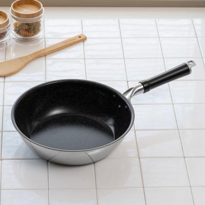 mepra フライパン（調理器具） | キッチン、日用品、文具 のおすすめ