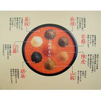 八幡屋礒五郎七味ごま60g缶（信州長野県善光寺のお土産七味唐がらし） | shopooo by GMO