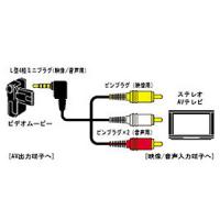 JVC 映像/ ステレオ音声ケーブル2m VX-ML20G 返品種別A | Joshin web