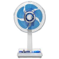 コイズミ (扇風機)卓上扇 (ブルー) KOIZUMI ミニ扇風機 レトロファン デスクファン KLF-2045/ A 返品種別A | Joshin web
