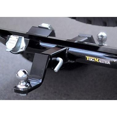ダイハツ ハイゼット ジャンボ サントレックス　ヒッチメンバー サン自動車工業 サントレックス サン自動車 ハイゼットトラック