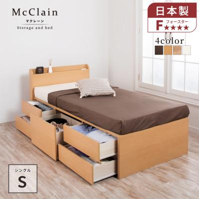 IKEA ベッドフレーム マンダールのおすすめ人気商品一覧 通販 - Yahoo