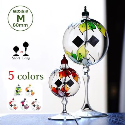 金田屋リヒトミューレ - ドイツ製ラジオメーター／リヒトミューレ