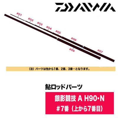 カツキネットヤフー店 - 鮎ロッドパーツ｜Yahoo!ショッピング