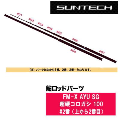 カツキネットヤフー店 - サンテック 鮎ロッドパーツ｜Yahoo!ショッピング