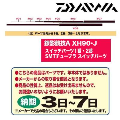 カツキネットヤフー店 - 鮎ロッドパーツ｜Yahoo!ショッピング