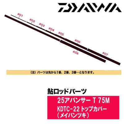 アバンサー t 75mの商品一覧 通販 - Yahoo!ショッピング