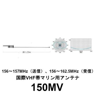 国際vhfのランキングTOP100 - 人気売れ筋ランキング - Yahoo 国際vhfのランキングTOP100 - 人気売れ筋ランキング - Yahoo