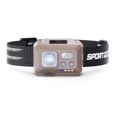 1000ルーメン ライト（アウトドア ヘッドライト、ヘッドランプ