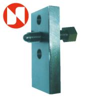 ニューストロング サイドクランプ T溝24用 (1S) 品番：SDC-2400NK 爆買 | 工具ランドプラス