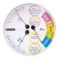シンワ測定（株）　シンワ　温湿度計　Ｆ−３Ｌ２　熱中症注意丸型１５ｃｍ　70505　1個入　(コード8345387) | 工具ショップ Yahoo!店
