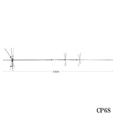 28mhz アンテナ GPの商品一覧 通販 - Yahoo!ショッピング
