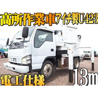 アイチ高所作業車 SHの商品一覧 通販 - Yahoo!ショッピング