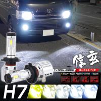 【10%OFF!】 明るさ3倍!! ヘッドライトを最新LEDに アクセラ BK系 H15.9~H21.5 信玄LED XRmini 5000LM オールインワン 5色カラーチェンジ H7 | ライトコレクション