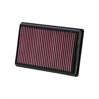 バイク K&amp;N ケーアンドエヌ リプレイスメント S1000RR 09-17 S1000R XR 14-17 HP4 12-14 BM-1010 取寄品 セール | レディースバイク用品店バイコ