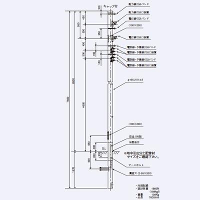 引込柱 鋼管ポール 61408 61409のおすすめ人気商品一覧 通販 - Yahoo