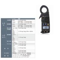 カイセ デジタルクランプメーター SK-7718 | 機械工具のラプラス