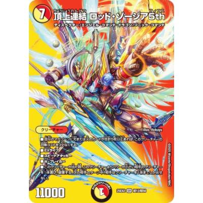 ロッドゾージアのおすすめ人気ランキングTOP15 - Yahoo!ショッピング