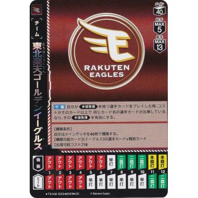 ドリームオーダー　シリアル　まとめ売り ドリームオーダーbox（トレーディングカード） | ゲーム