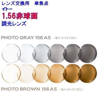 No.Tb50レンズ交換　アート調光レンズ1.60球面　▼説明文必読▼ レンズ工房ヤフー店 - 調光レンズ（単焦点・アシスト）｜Yahoo