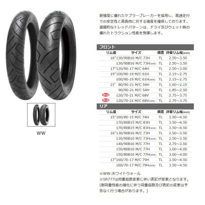 100/90-19 120/90-18の商品一覧 通販 - Yahoo!ショッピング