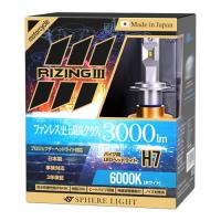 在庫有 SLRZBH7060 BMW R1200RT R12NA ハイビーム H7 6000K バイク用LEDヘッドライトバルブ ライジング3 3年保証 スフィアライト | ナカノライニング商會 用品店