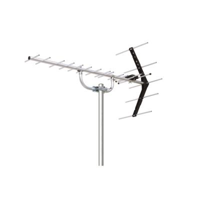 uhfアンテナ 40素子（DXアンテナ／地デジアンテナ）｜テレビチューナー