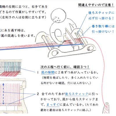 アヴリル 織り機の商品一覧 通販 - Yahoo!ショッピング アヴリル 織り機の商品一覧 通販 - Yahoo!ショッピング