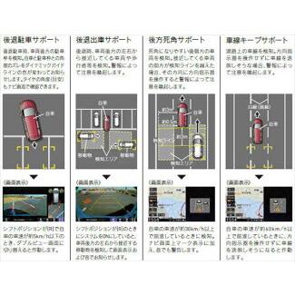 リアカメラdeあんしんプラス2 ダブルビュー 運転支援拡張ユニットの