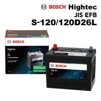 BOSCH ボッシュ ハイテックバッテリーJIS規格EFB マツダ MAZDA6 ワゴン GJ HT-S-120/120D26L | 丸亀ベース
