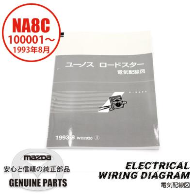 マルハモータース maruhamotors - ロードスター整備書 Maintenance