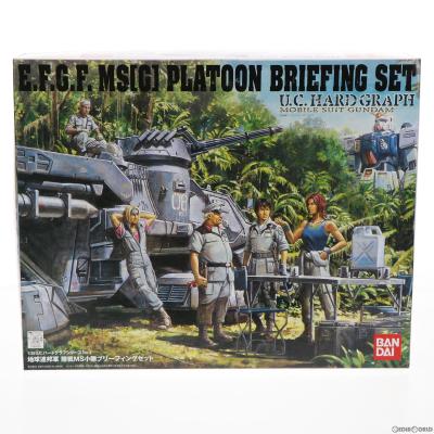 BANDAI 地球連邦軍 陸戦MS小隊ブリーフィングセット （1/35スケール
