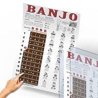 Laminated Banjo Poster - Chords Rolls Fretboard Notes - Open G Tunin 平行輸入 | MetamarketH