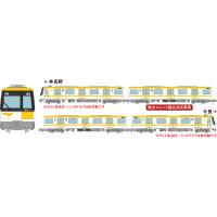 リニア地下鉄道コレクション Osaka Metro80系（今里筋線 13編成）4両セットA 【326533】 | ミッドナイン