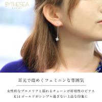 GE422W 写真2