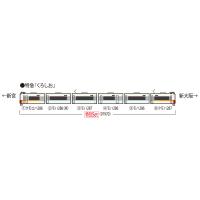 みなと模型 Yahoo!店 - 車両セット｜Yahoo!ショッピング
