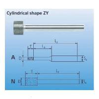 PFERD ダイヤモンドインターナルバー 6mm軸 120 DZYN15119303 [DZY-N15-119303][r20][s9-020] | ミナトワークス