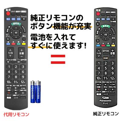 で*ん様 【送料無料】Panasonic 液晶テレビ　TH-32C325 ２０１ 概要 地上・BS・110度CSデジタルハイビジョン液晶テレビ