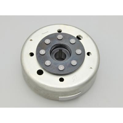 DAYTONA デイトナミドルウェイトアウターローターキットの商品一覧