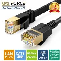 本日最大600円引き LANケーブル CAT8 40Gbps 2000MHz  カテゴリー8 フラットタイプ 丸線タイプ  0.2m/0.5m/1m/2m/3m/5m/8m/10m/15m/20m/30m ec8-f-r 送料無料 | MSL FORCE公式店