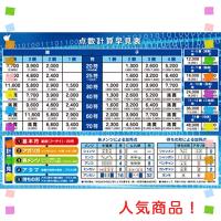 麻雀ポスター 点数早見表 大 60 42cm Kuros Shop 通販 Yahoo ショッピング