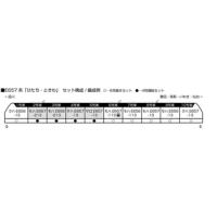 KATO カトー  10-1640 E657系「ひたち・ときわ」4両増結セット | NEXT!