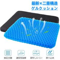 姿勢を良くしたい 姿勢矯正グッズのおすすめランキング 1ページ ｇランキング