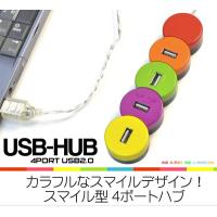 なにこれ欲しい かわいい形のusbハブを教えて 家電 Itランキング