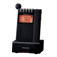 Panasonic  FM-AM　2バンドレシーバー　 RF-ND380RK | 家電通販 ナカデン