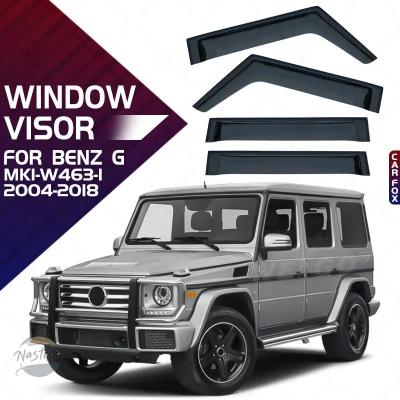 w463 ガードのおすすめ人気商品一覧 通販 - Yahoo!ショッピング