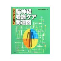 エビデンスに基づく脳神経看護ケア関連図／百田武司 | ネットオフ まとめてお得店