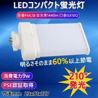 パナソニック照明器具 ランプ類 LEDユニット LLD2000LSCE1 LED Ｔ区分 