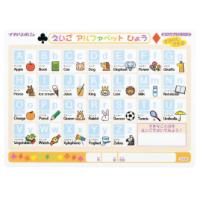 両面アルファベット ローマ字一覧表下敷 3 127 教育施設限定商品 Ed Ed ドクタープライム 通販 Yahoo ショッピング