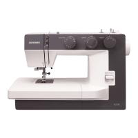 JANOME-ジャノメ 電動ミシン（J1522） 色番BL 08Cq99j | 新宿オカダヤYahoo!店